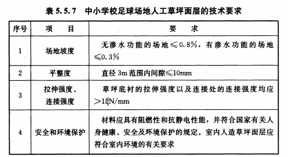 蚂蚁体育 22f14
