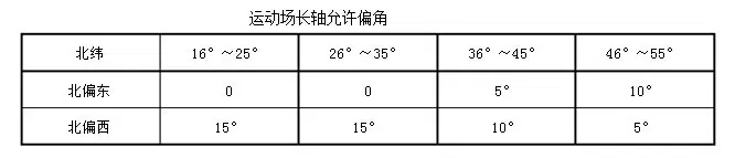 蚂蚁体育 66717