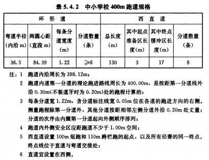 蚂蚁体育 d5c5b